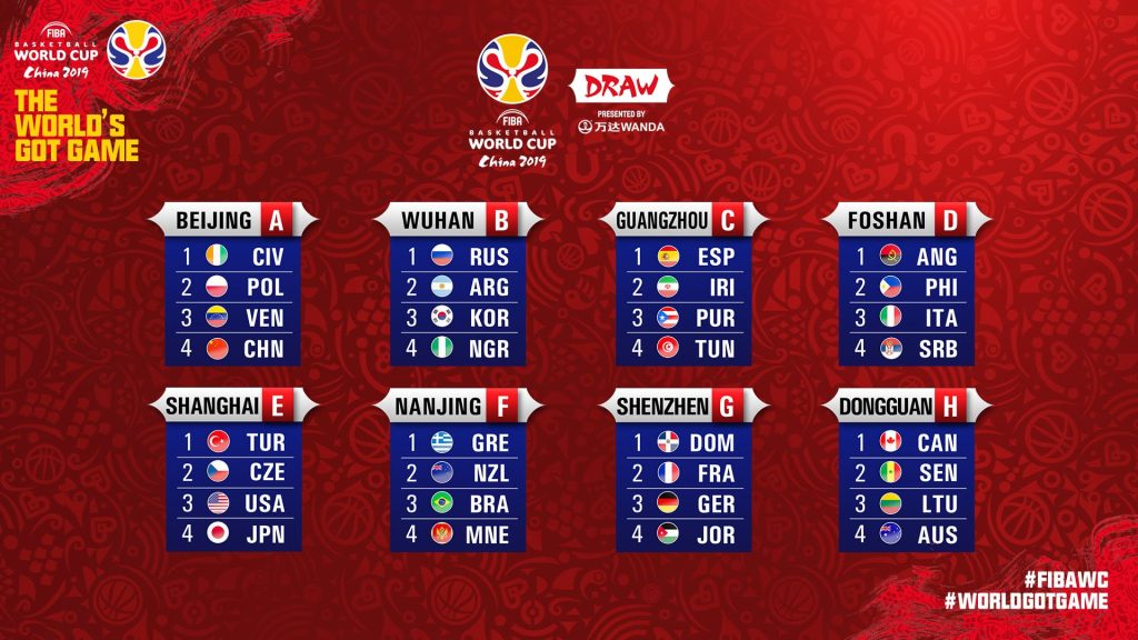 Jadwal Piala Dunia Basket 2023